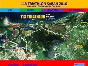 Triathlon 3